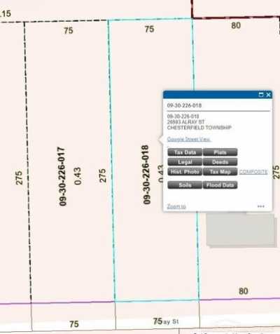 Residential Land For Sale in Chesterfield, Michigan
