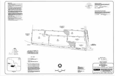 Residential Land For Sale in Murfreesboro, Tennessee