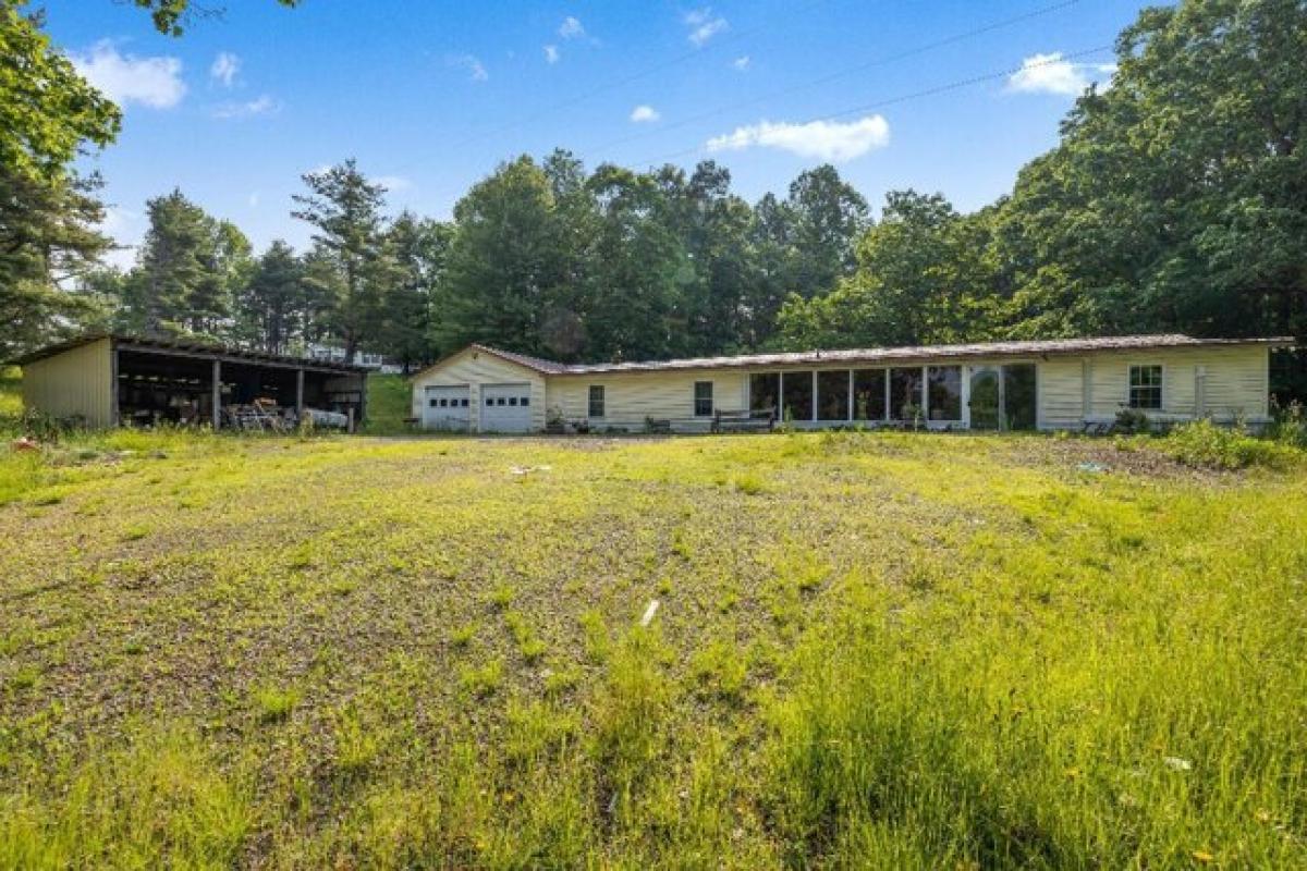 Picture of Home For Sale in Meadows of Dan, Virginia, United States