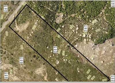 Residential Land For Sale in Temecula, California