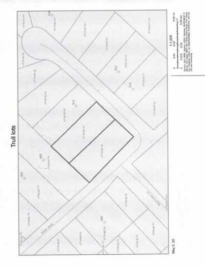 Residential Land For Sale in Indian Trail, North Carolina