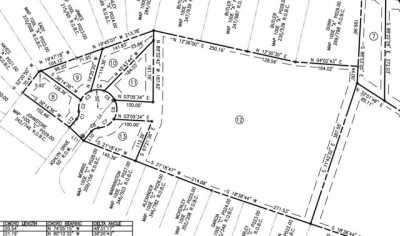 Residential Land For Sale in Shelbyville, Tennessee