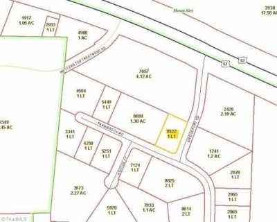 Residential Land For Sale in Mount Airy, North Carolina