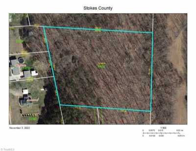 Residential Land For Sale in King, North Carolina