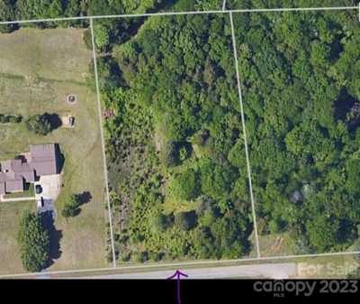 Residential Land For Sale in Concord, North Carolina