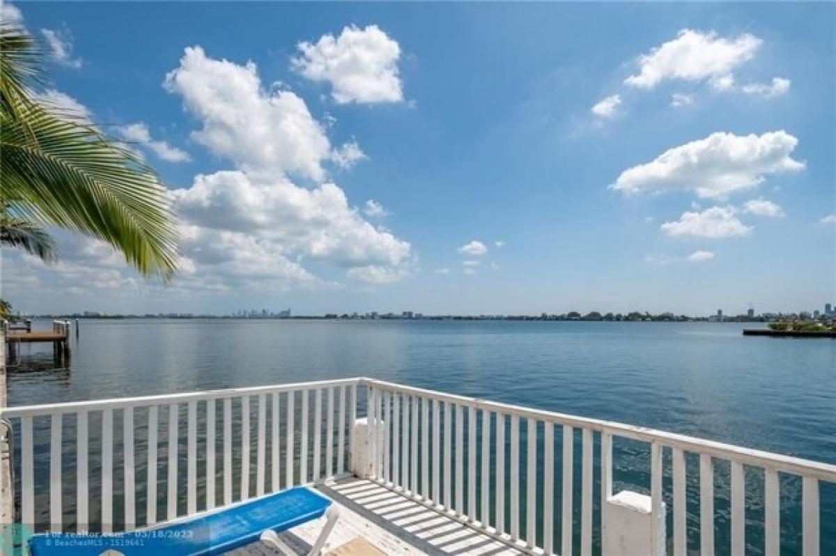 Picture of Home For Sale in North Bay Village, Florida, United States