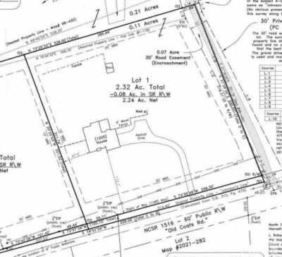 Residential Land For Sale in Lillington, North Carolina