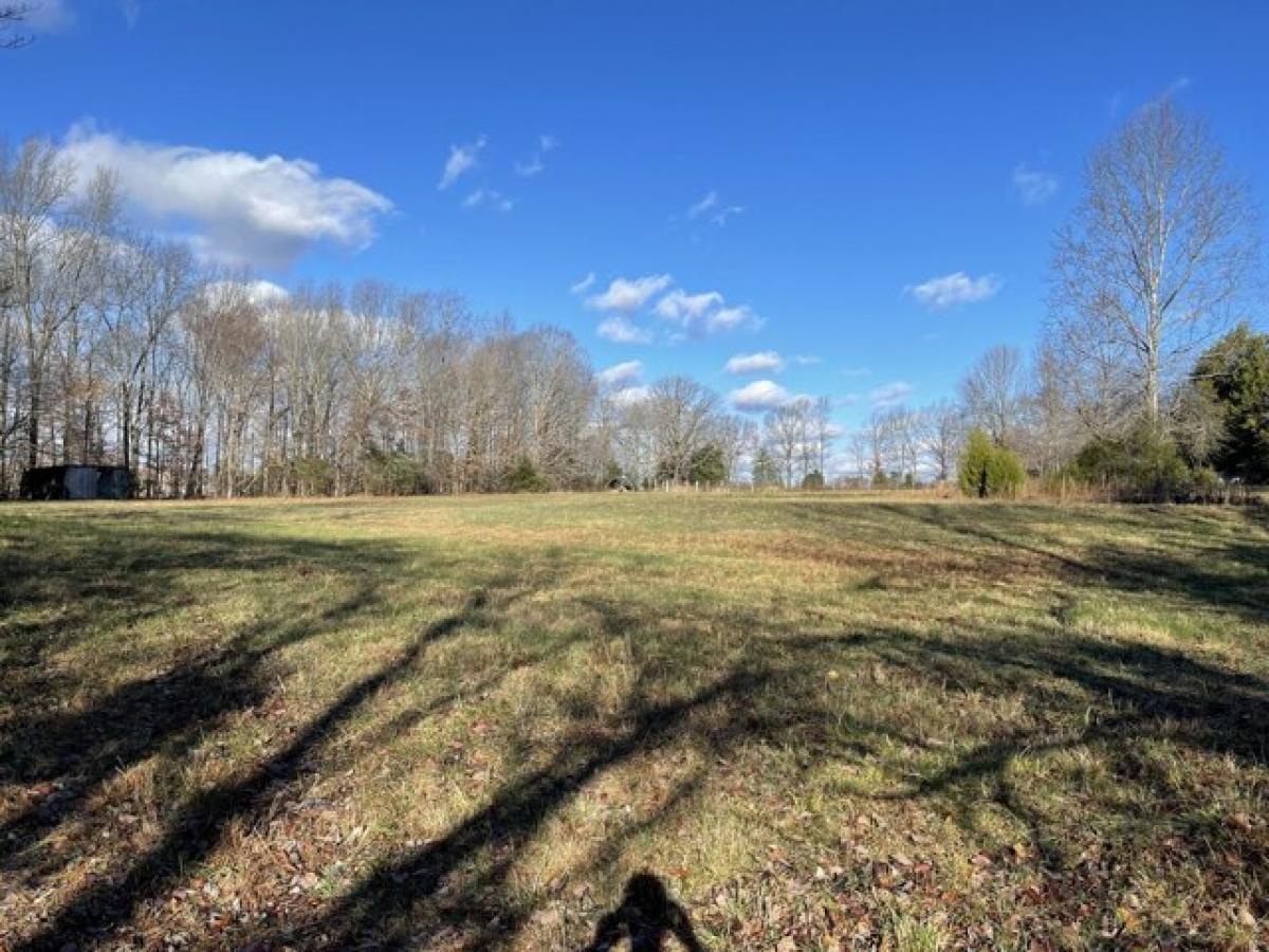 Picture of Residential Land For Sale in Fairview, Tennessee, United States