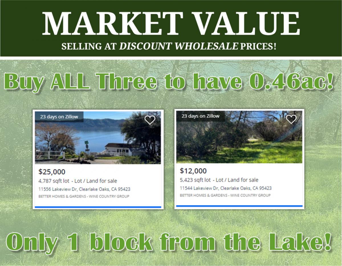 Picture of Residential Land For Sale in Clearlake Oaks, California, United States