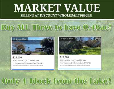 Residential Land For Sale in Clearlake Oaks, California