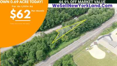 Residential Land For Sale in Deposit, New York