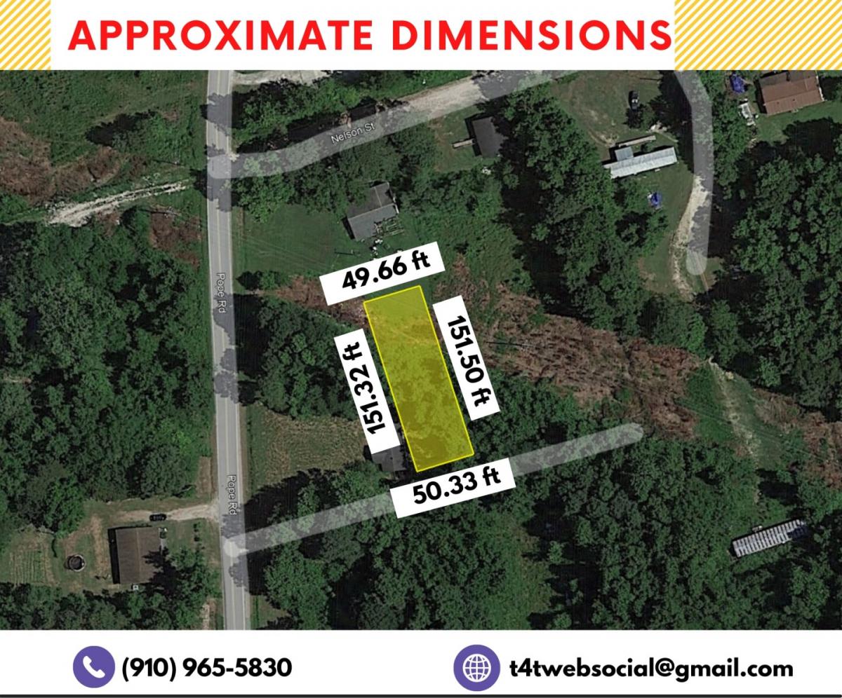 Picture of Residential Land For Sale in Rose Hill, North Carolina, United States