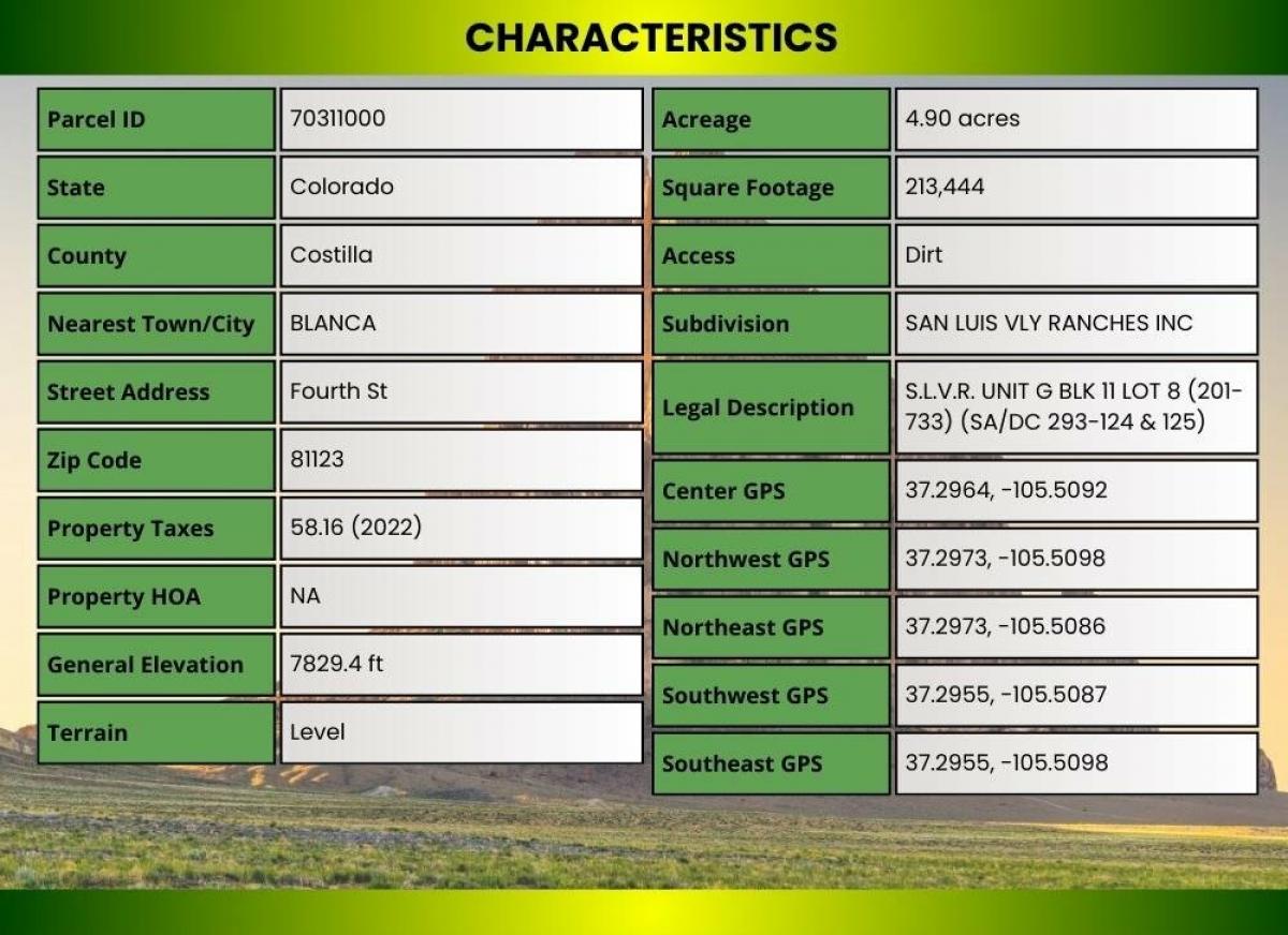 Picture of Residential Land For Sale in Fort Garland, Colorado, United States