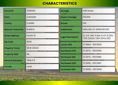 Residential Land For Sale in Fort Garland, Colorado