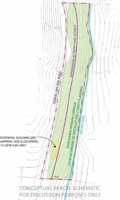 Residential Land For Sale in Soquel, California
