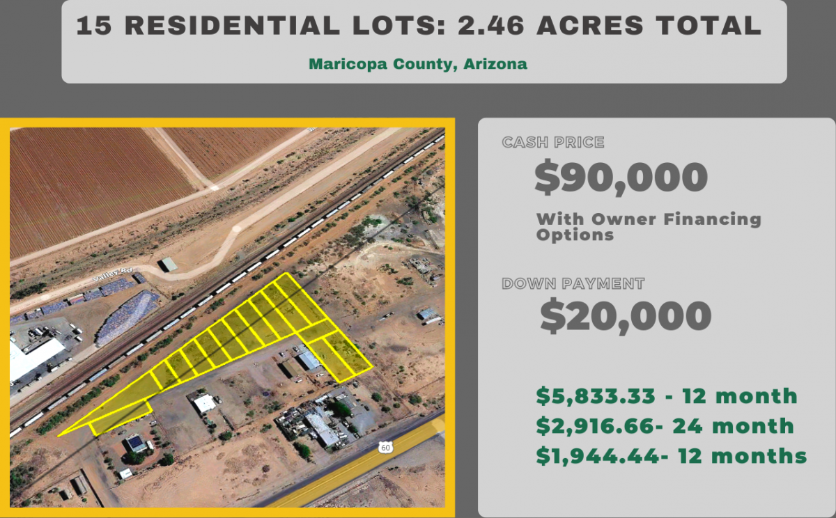 Picture of Residential Land For Sale in Aguila, Arizona, United States