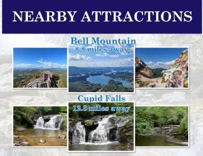 Residential Land For Sale in Hayesville, North Carolina