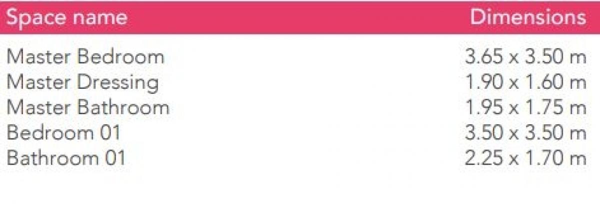 Picture of Villa For Sale in Dabaa, Marsa Matrouh, Egypt