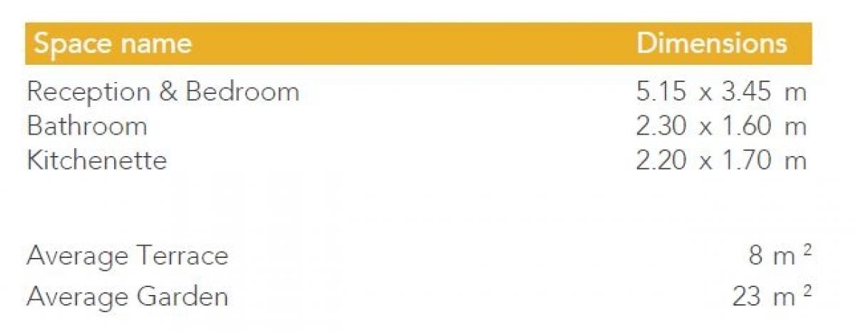 Picture of Studio For Sale in Dabaa, Marsa Matrouh, Egypt