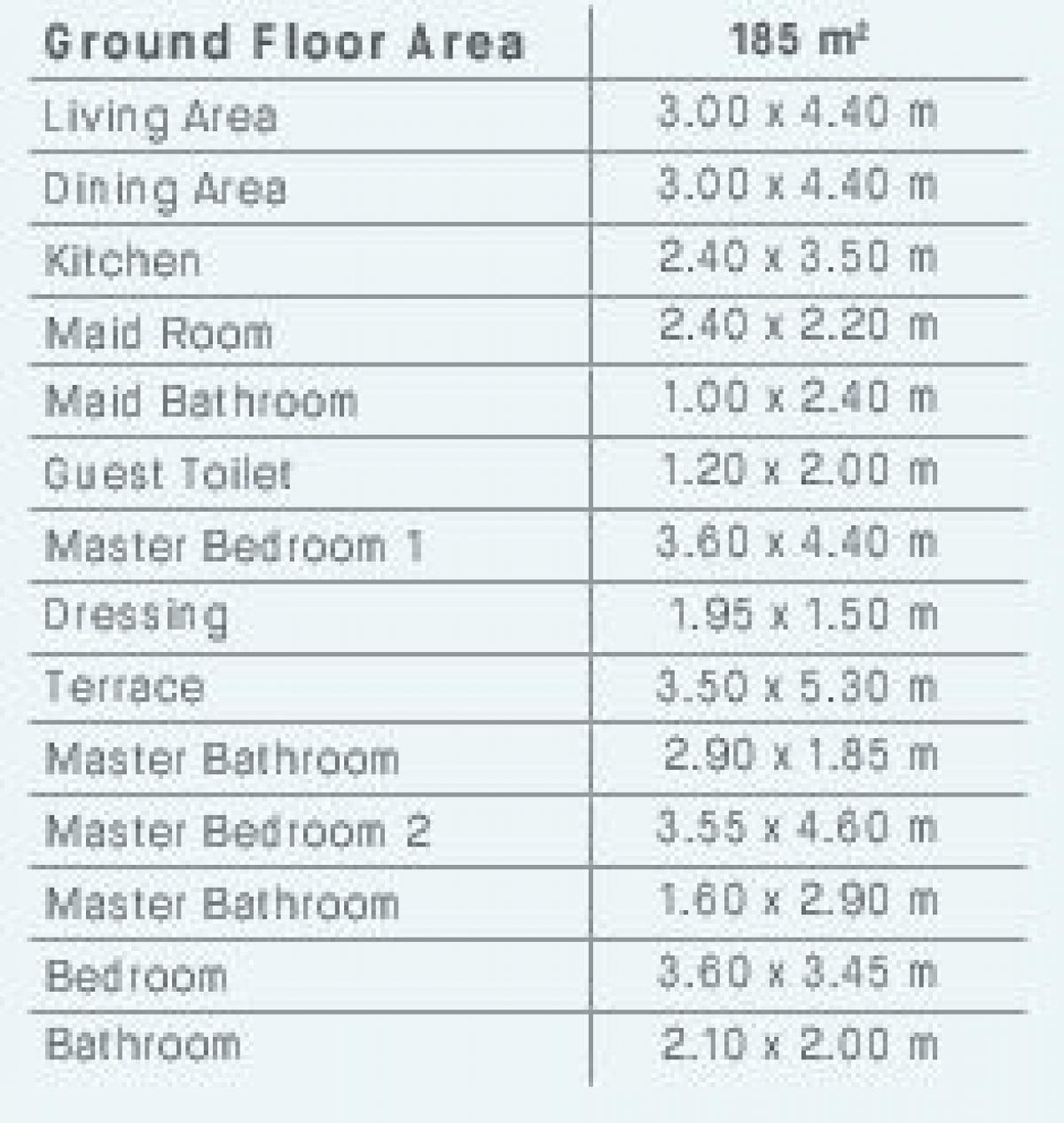 Picture of Condo For Sale in Ras El Hikma Bay, Marsa Matrouh, Egypt