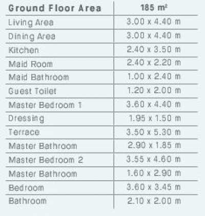 Condo For Sale in Ras El Hikma Bay, Egypt