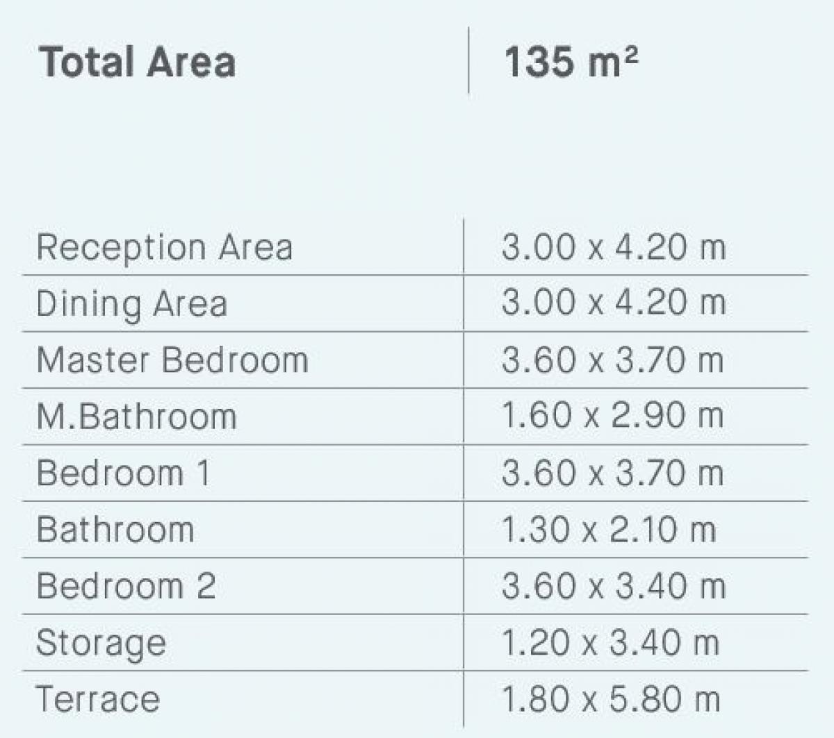 Picture of Condo For Sale in Ras El Hikma Bay, Marsa Matrouh, Egypt