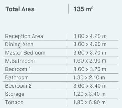 Condo For Sale in Ras El Hikma Bay, Egypt
