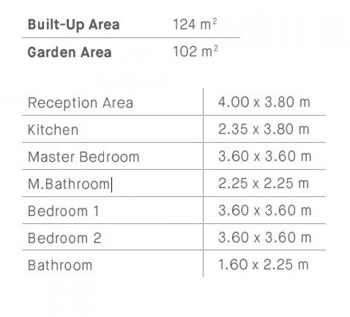 Picture of Condo For Sale in Ras El Hikma Bay, Marsa Matrouh, Egypt