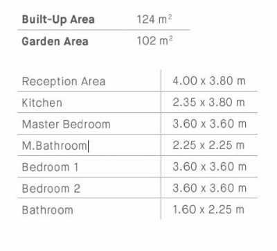 Condo For Sale in Ras El Hikma Bay, Egypt