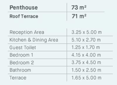 Condo For Sale in Ras El Hikma Bay, Egypt