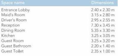 Villa For Sale in Dabaa, Egypt