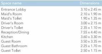 Villa For Sale in Dabaa, Egypt