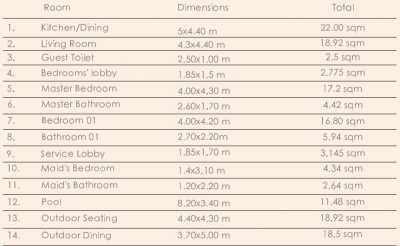 Villa For Sale in Soma Bay, Egypt