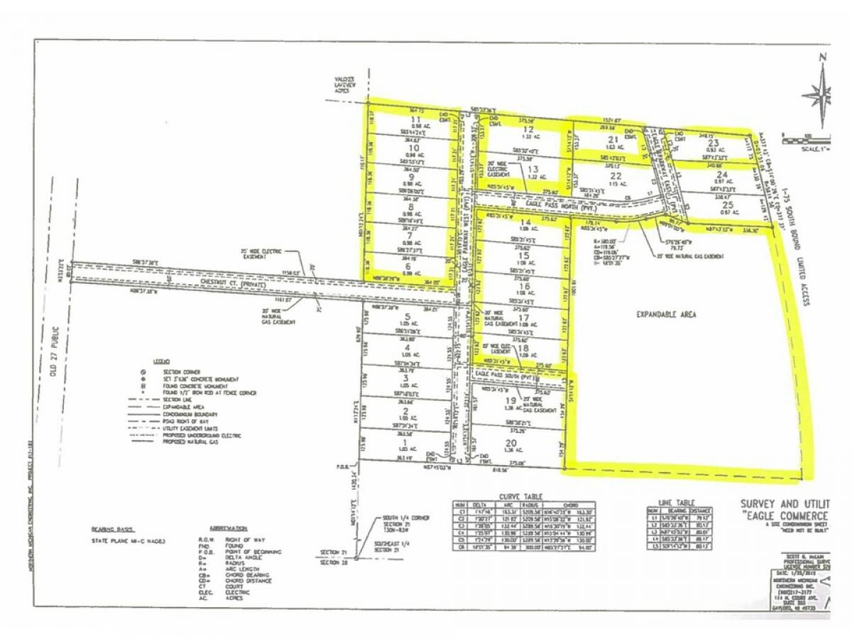 Picture of Home For Sale in Gaylord, Michigan, United States