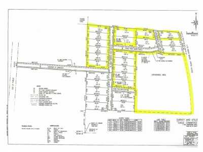 Home For Sale in Gaylord, Michigan