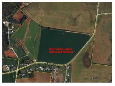 Residential Land For Sale in 