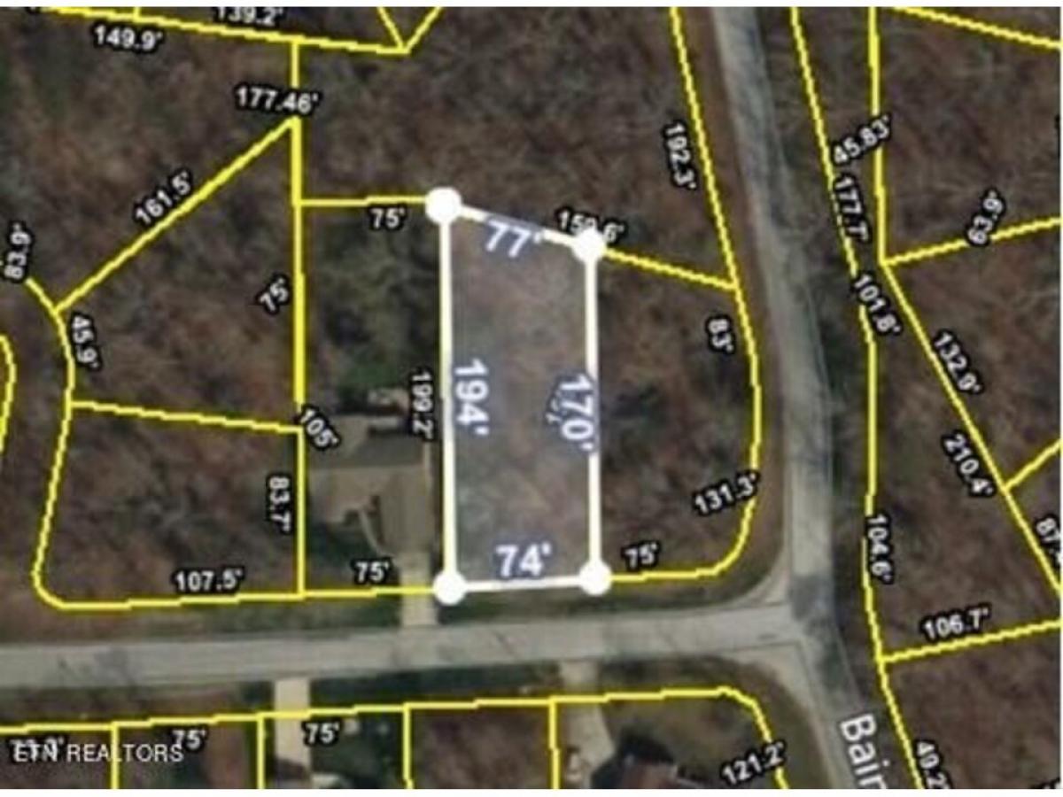 Picture of Residential Land For Rent in Fairfield Glade, Tennessee, United States