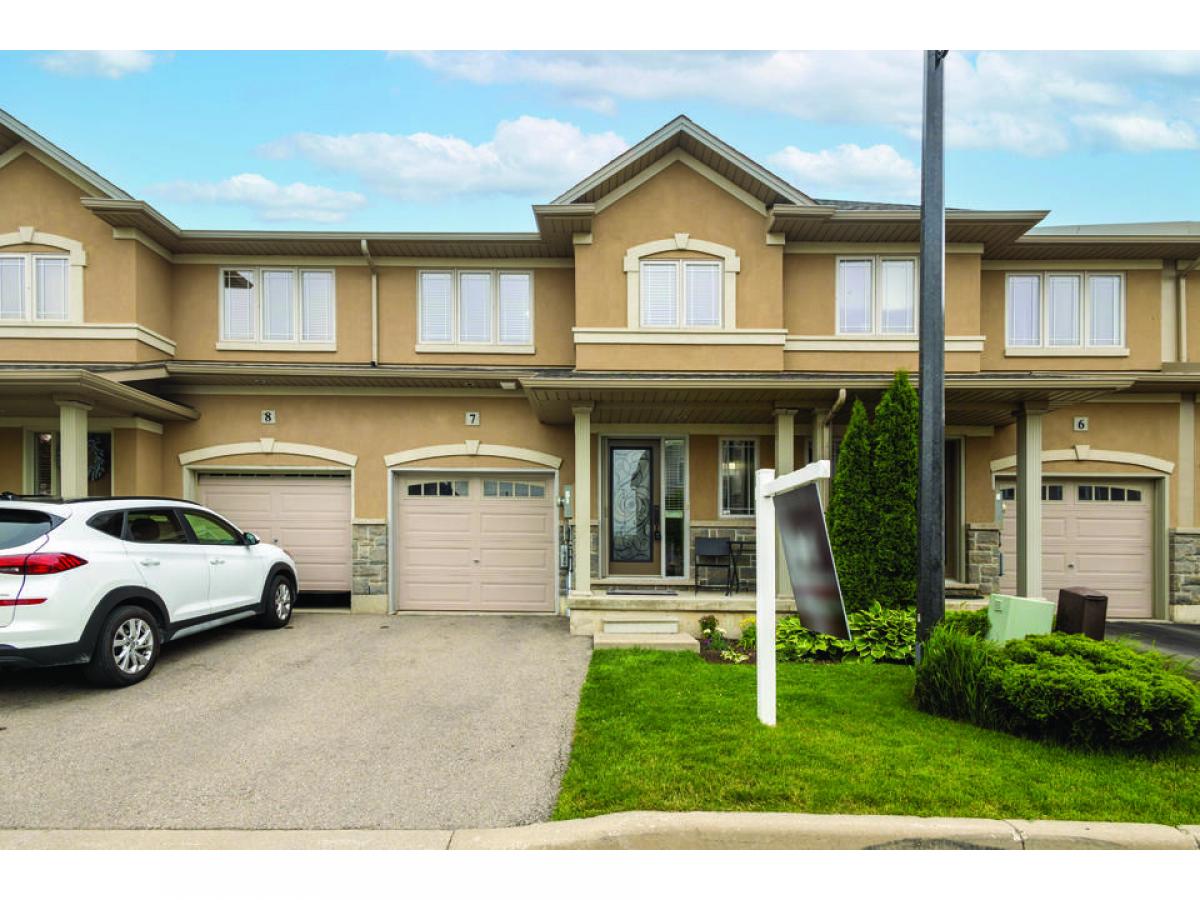 Picture of Home For Sale in Hamilton, Ontario, Canada