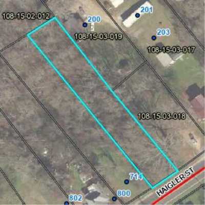 Residential Land For Rent in Abbeville, South Carolina