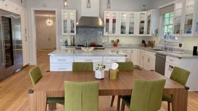 Home For Rent in Palo Alto, California