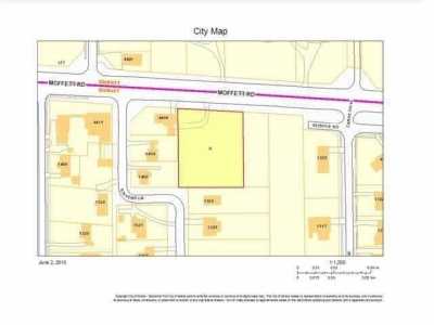 Residential Land For Sale in Mobile, Alabama