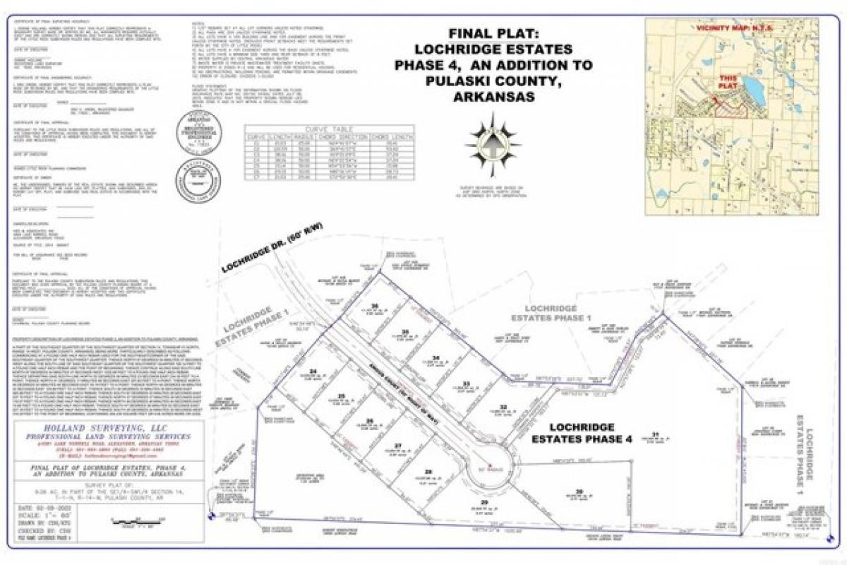 Picture of Residential Land For Sale in Little Rock, Arkansas, United States