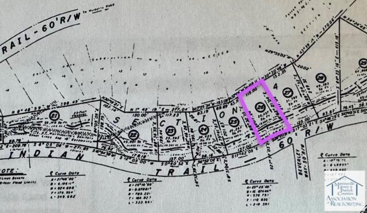 Picture of Residential Land For Sale in Martinsville, Virginia, United States