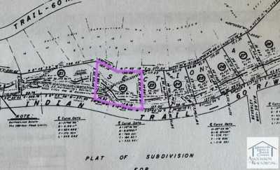 Residential Land For Sale in