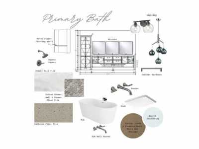 Home For Sale in Plymouth, Minnesota