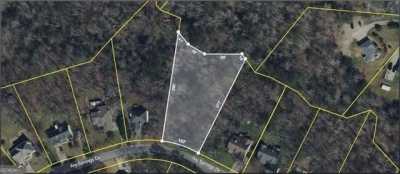 Residential Land For Rent in Flowery Branch, Georgia