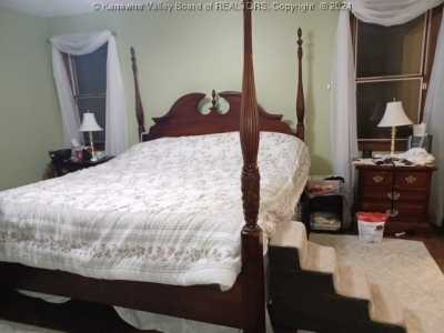 Home For Sale in Ona, West Virginia