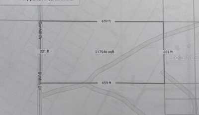 Residential Land For Sale in Frostproof, Florida