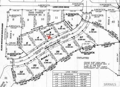 Residential Land For Sale in Idaho Falls, Idaho