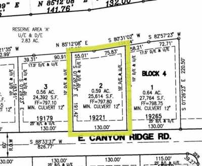 Residential Land For Sale in Owasso, Oklahoma
